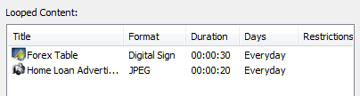 Foreign Exchange Rate Display loop list